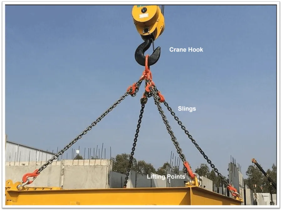 BEST_REVIEWS__Heavy_Duty_Chain_Sling_in