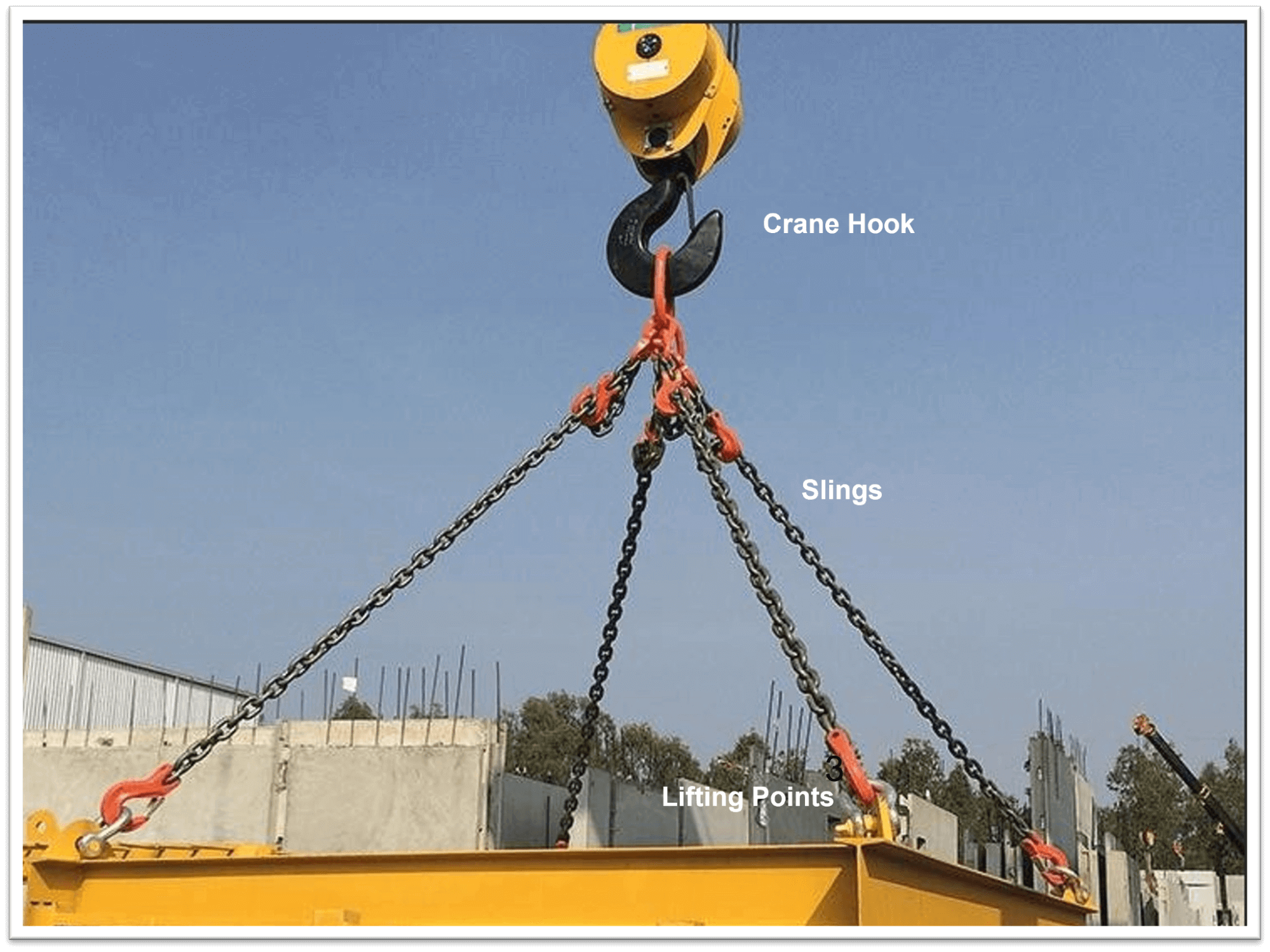 BEST REVIEWS: Heavy Duty Chain Sling in 2024 - VEVOR Blog, image size:1999x1499