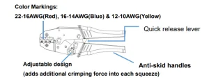 Crimping tool Color markings.