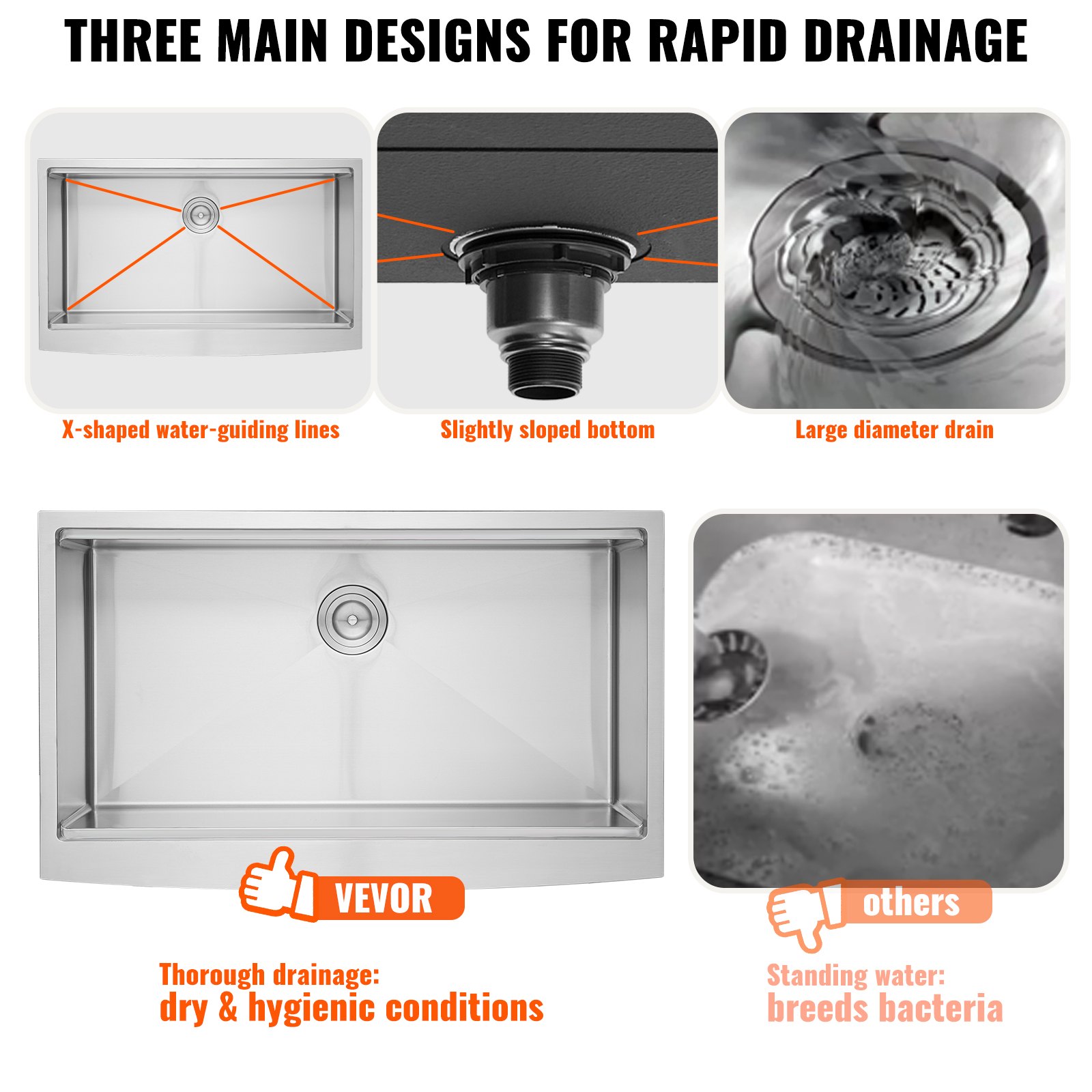VEVOR Farmhouse Kitchen Sink, 36 inch Manual - Image 5