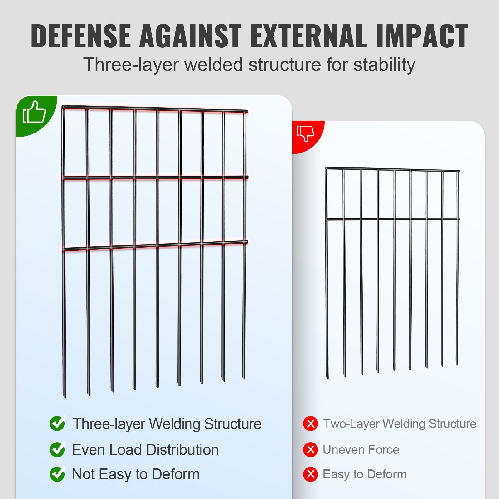 VEVOR Animal Barrier Fence 19 Pack Manual - Image 3