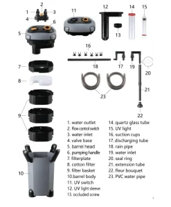 Aquarium Filter Flow Rate Guide: Optimize Water Clarity Fast