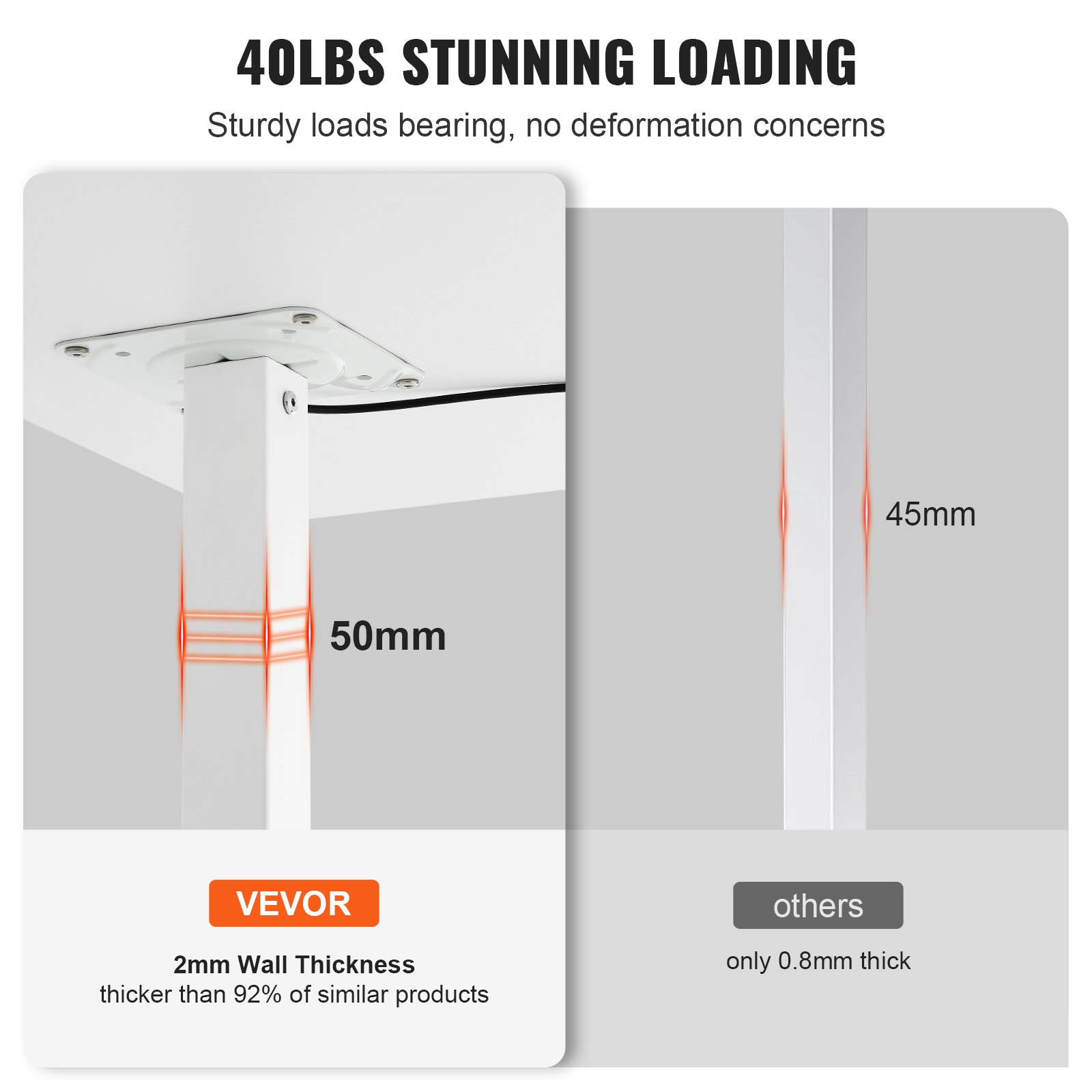 Biurko mobilne stojące VEVOR, 28"-44" Instrukcja - Obraz 5