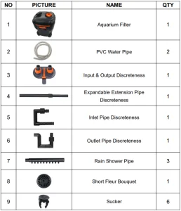 Aquarium Filter Maintenance Schedule: Ultimate Guide for Clean Water