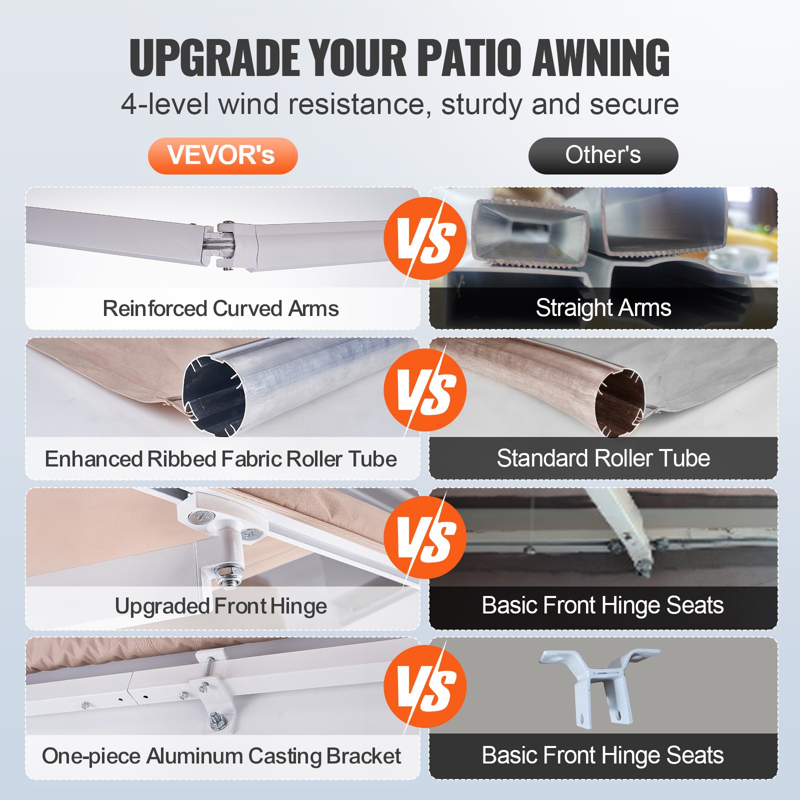 VEVOR Manual Retractable Awning, 12 x 10 ft Manual - Image 3