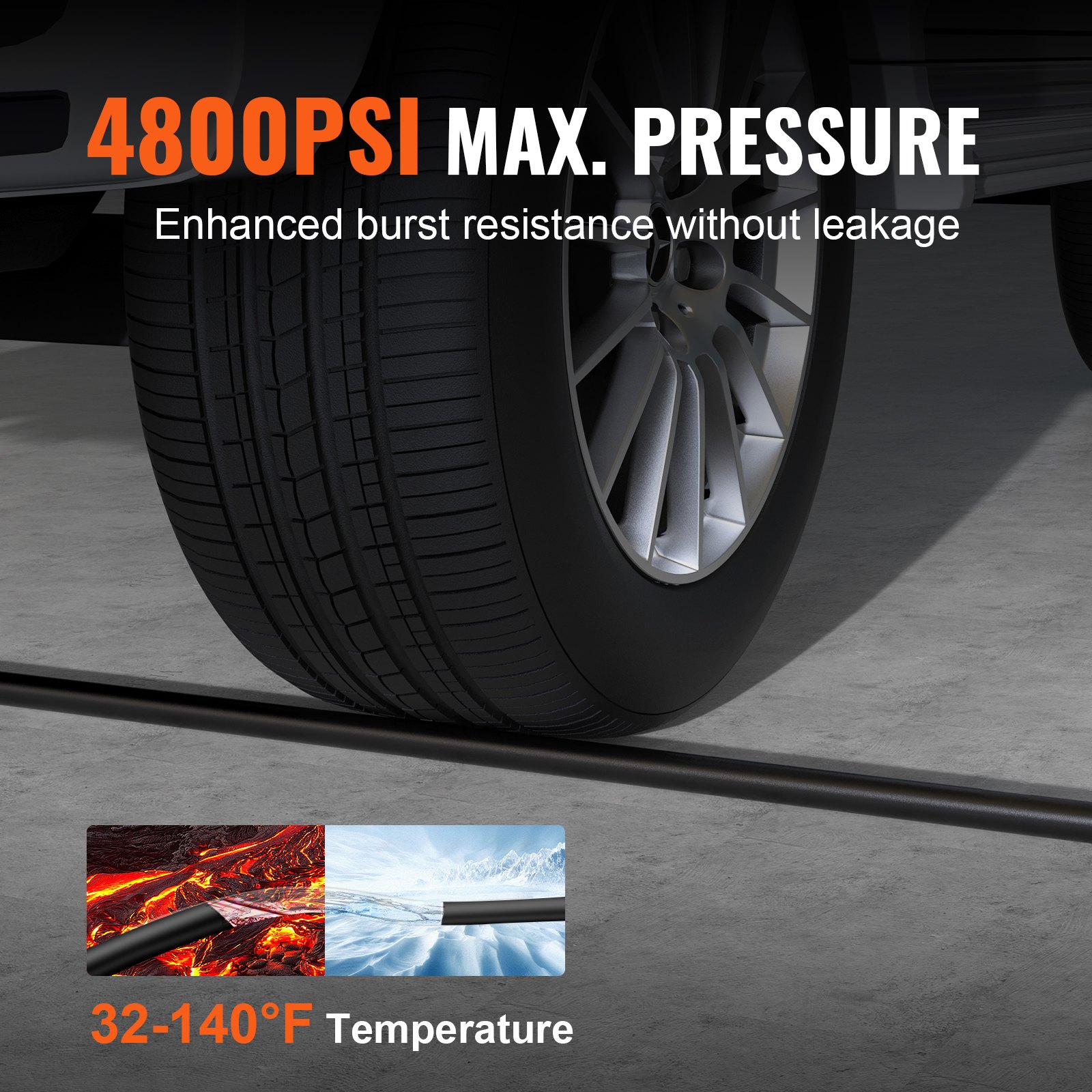 VEVOR Pressure Washer Hose, 100FT, Kink Free Manual - Image 3