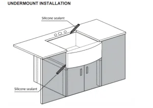silicone application kitchen cabinets diagram