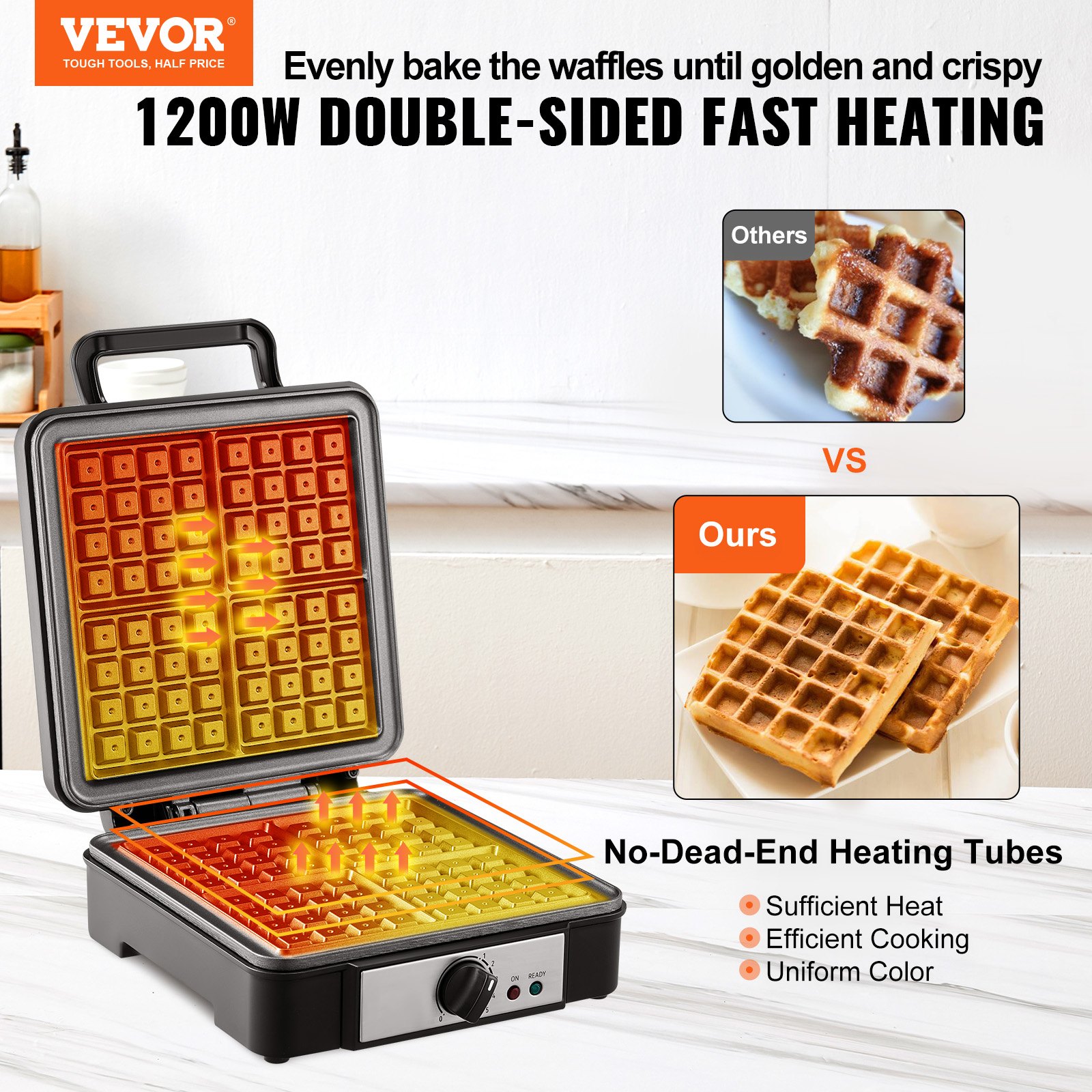 VEVOR Waffle Maker, 4 Slices per Batch, 1200W Square Waffle Iron Manual - Image 2