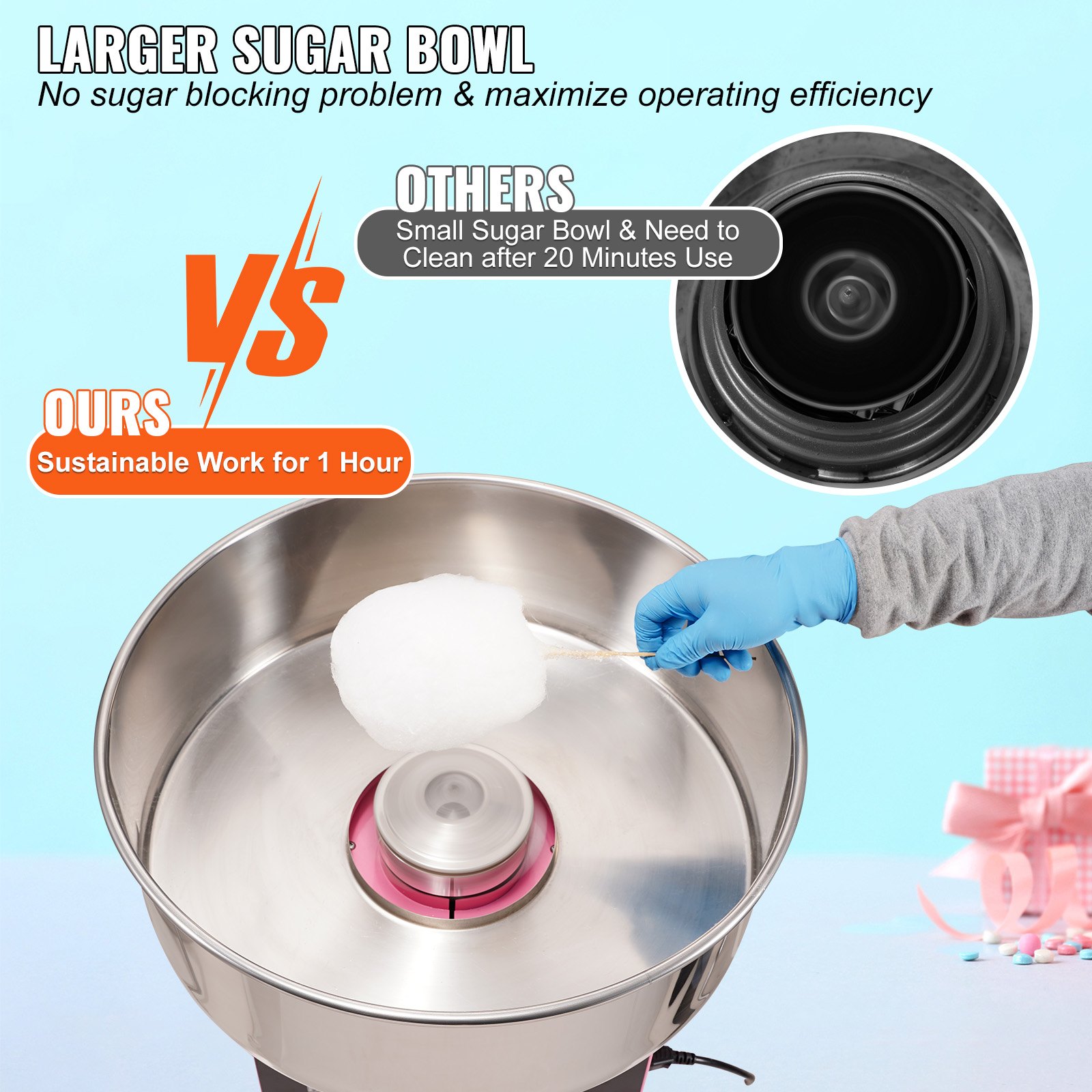 VEVOR Electric Cotton Candy Machine, 1000W Manual - Image 2