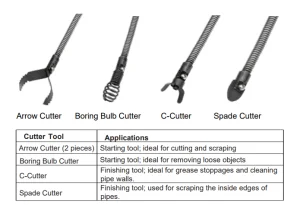 Lunettes De Soudage à Assombrissement Automatique - Protection Arc, Sécurité - Neuf