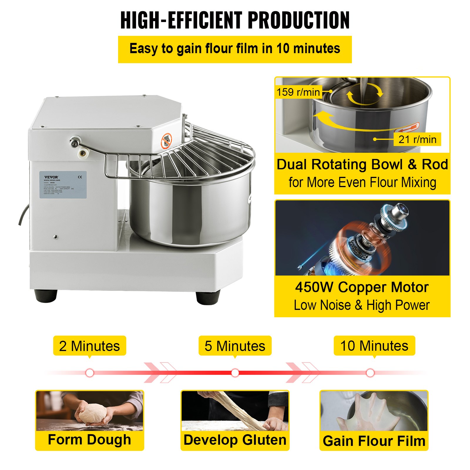 VEVOR Commercial Food Mixer, 8.5Qt Capacity, 450W Manual - Image 4