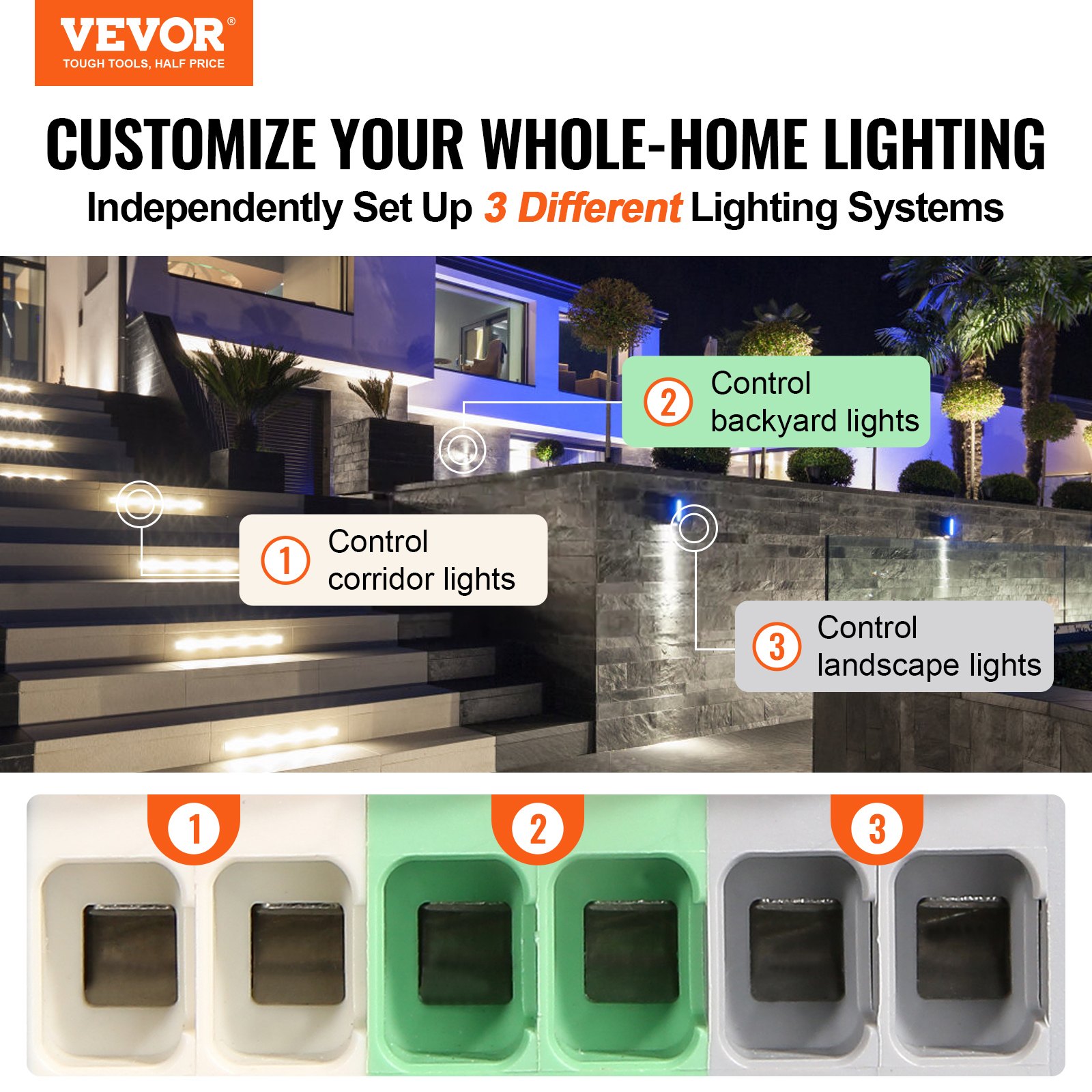 VEVOR 200W Low Voltage Landscape Transformer with Timer and Photocell Sensor Manual - Image 2