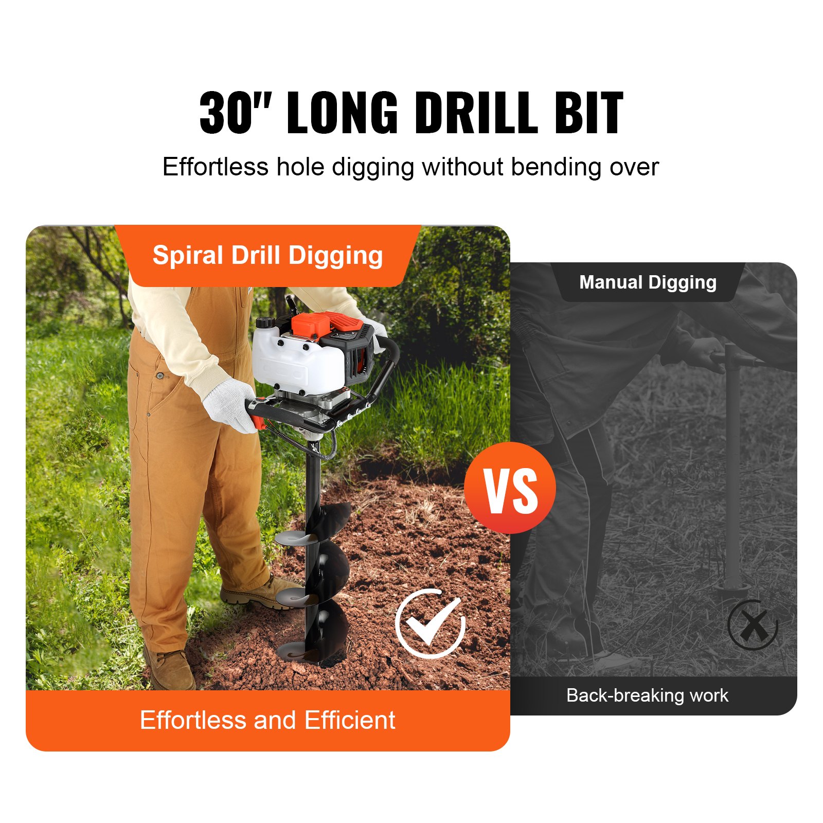 VEVOR Post Hole Digger, 43cc 1250W Auger Post Hole digger Manual - Image 5