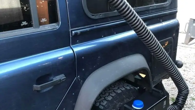 Heater for Car Camping