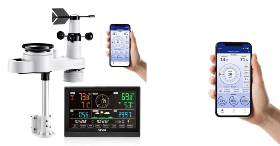 How reliable are weather forecasts