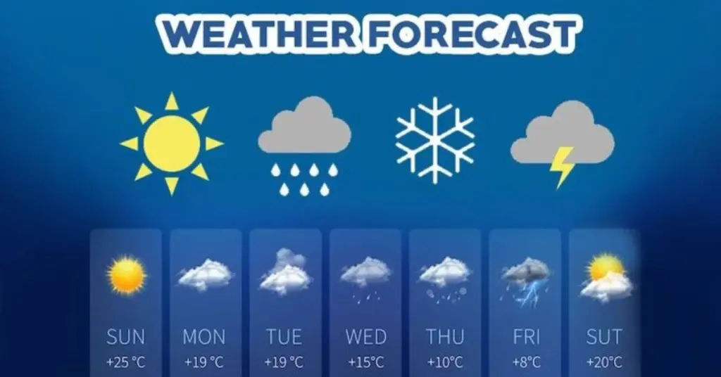 How do weather forecasters predict the weather