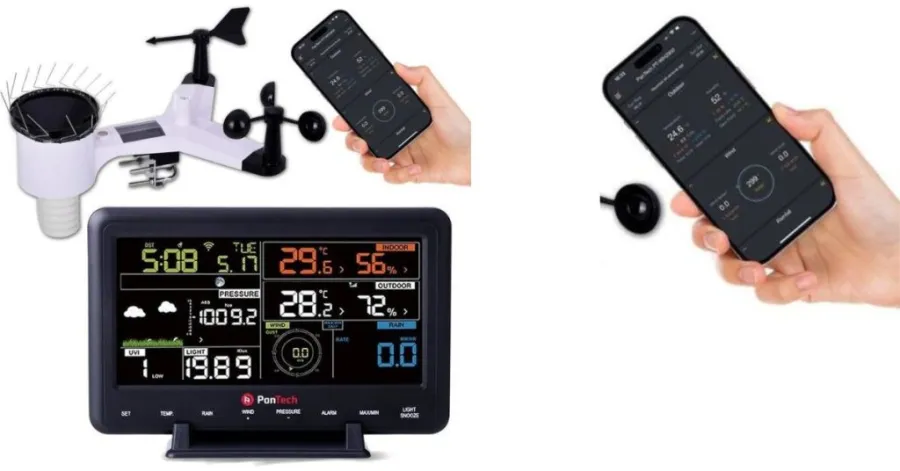 wireless weather stations