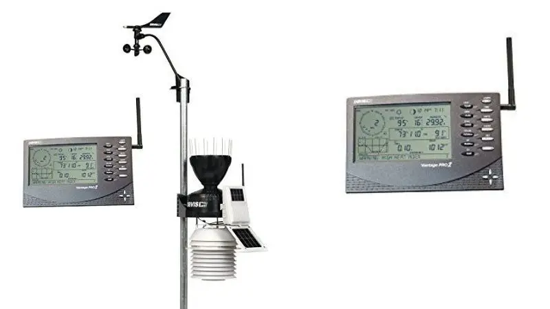 Features of a wireless weather station
