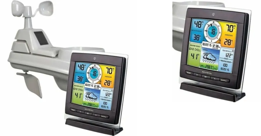 What is an automatic weather station