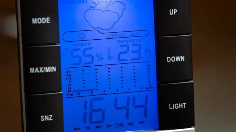 What is weather monitoring
