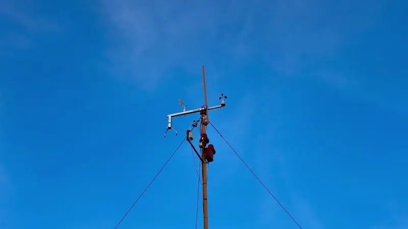 Ground-based weather monitoring systems