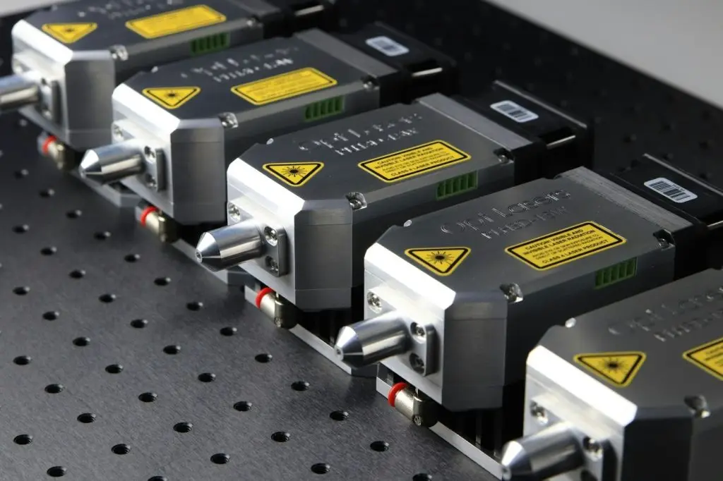 Types of converters