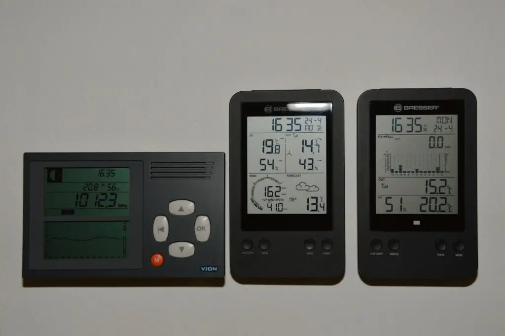 wireless outdoor sensors for prediction weather winter​