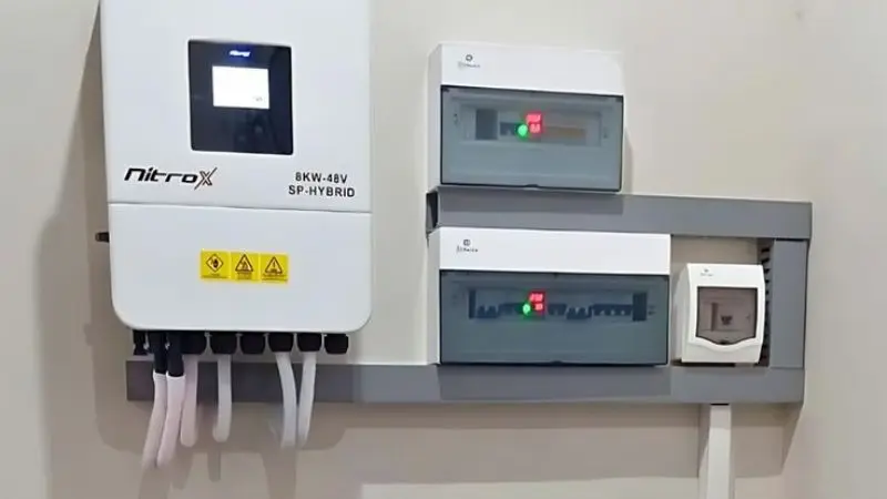 Power inverter for your home