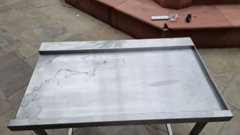 Anwendungsbereiche von Edelstahl-Tischplatten
